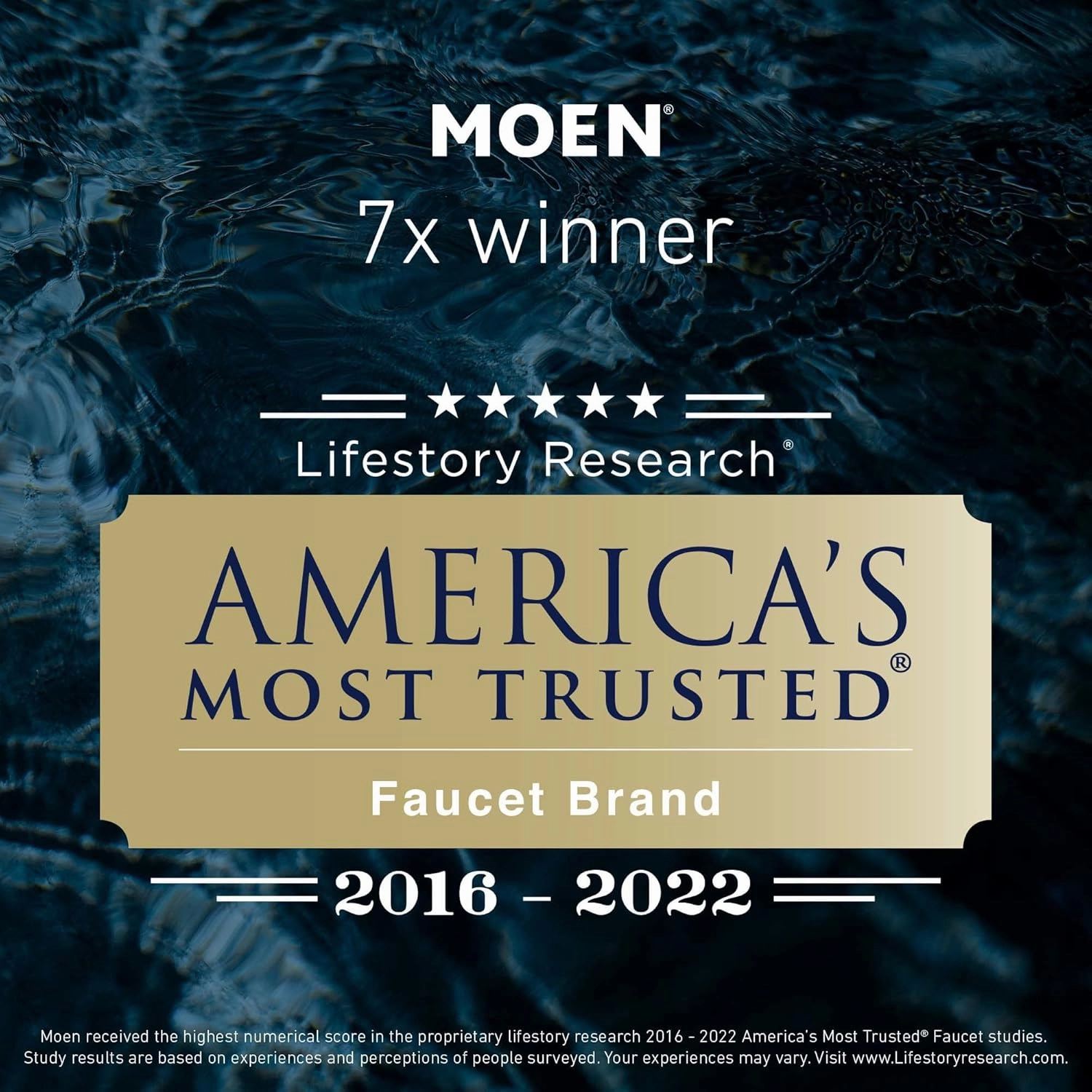 Moen Align Brushed Gold One-Handle Modern Pulldown Bar Faucet with Power Clean featuring Reflex Docking System, 5965BG