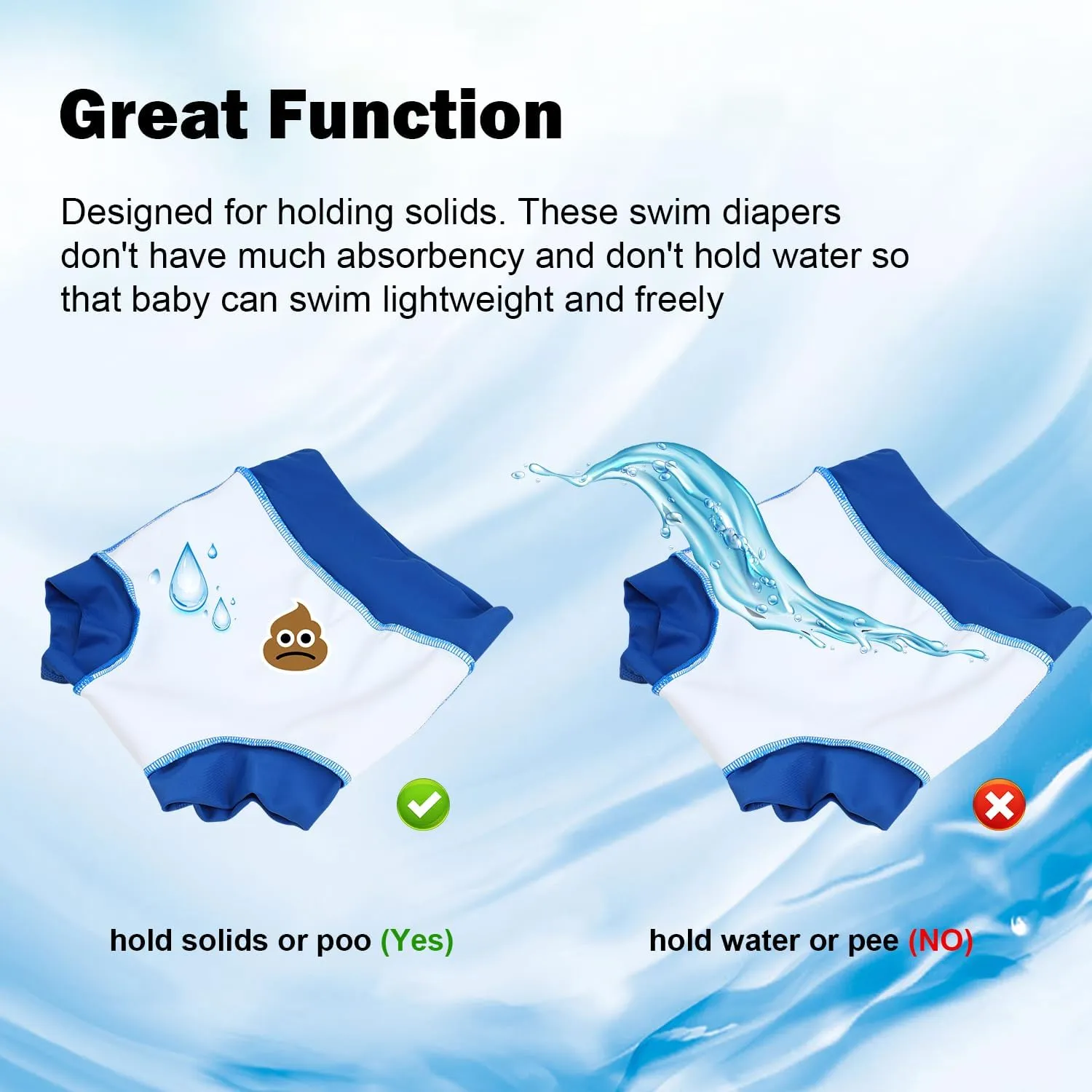 MooMoo Baby Swim Diapers 3 Pcs Waterproof Reusable Swimming Diapers for Baby Swim Lesson 2T-5T, Blue