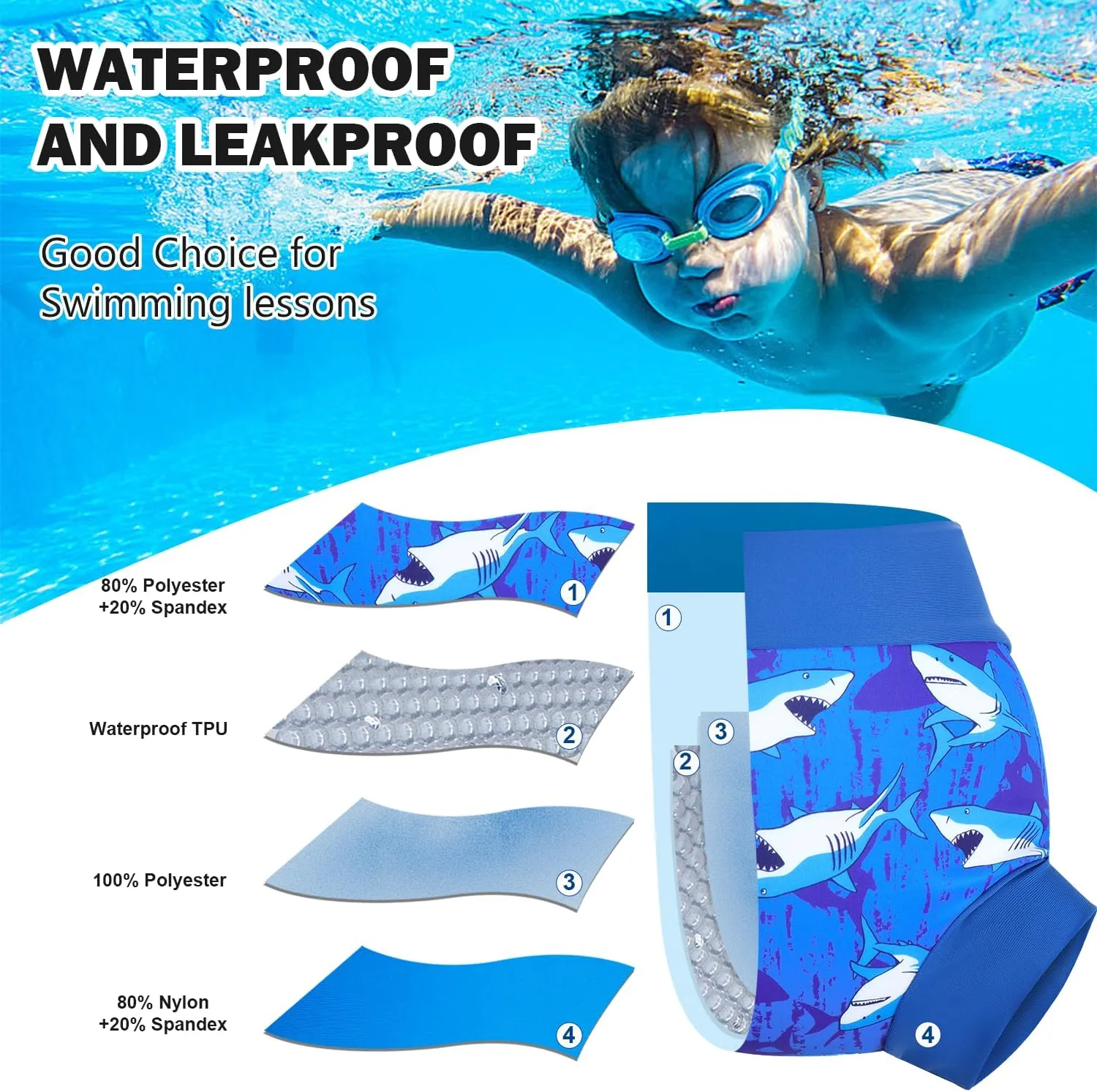 MooMoo Baby Swim Diapers 3 Pcs Waterproof Reusable Swimming Diapers for Baby Swim Lesson 2T-5T, Blue