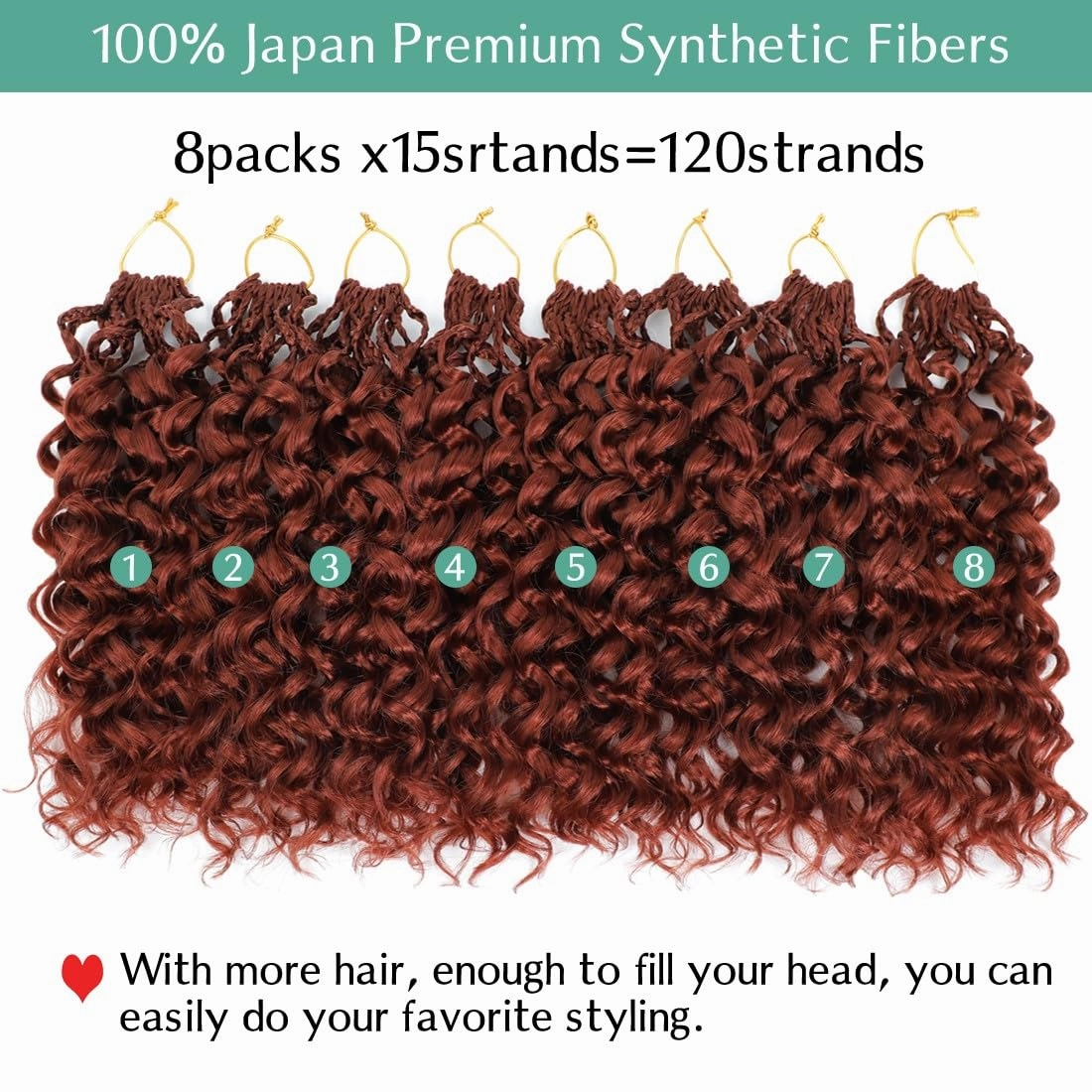 New Gogo Curl Crochet Hair Pre Looped 8 Packs Pre Twisted Curly Crochet Hair for Black Women Beach Curl Hair Wave Crochet Synthetic Hair Extensions (14 Inch (Pack of 8) 350#)