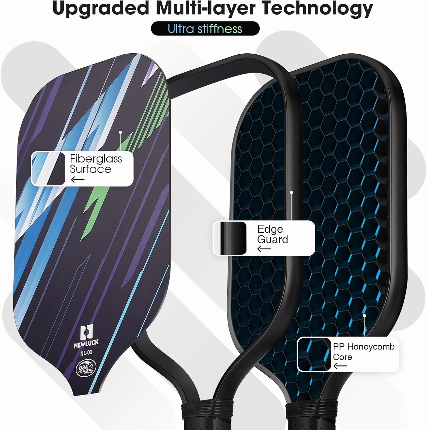 Newluck Pickleball Paddles USAPA Approved, Fiberglass Pickleball Paddle Set with Pickleballs, Portable Bag and Replacement Grips, Pickleball Packets Set Gift