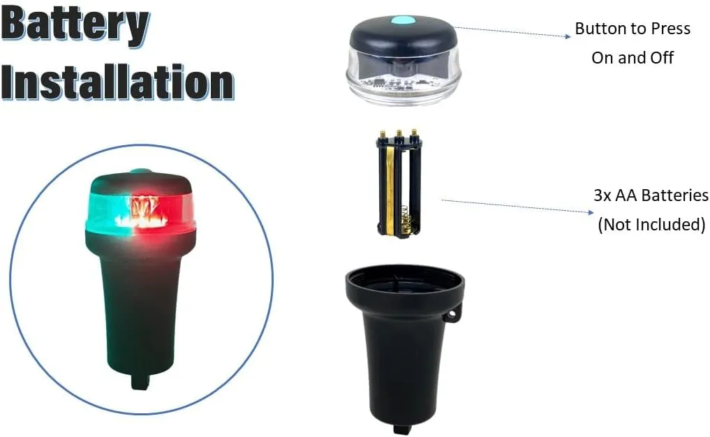 Pactrade Marine Navigation Lights for Boats LED - Red/Green Battery Powered Nav Lights for Boats - Adaptor Mounts, Fixed Base, 3-Mode Operation - 1NM Waterproof