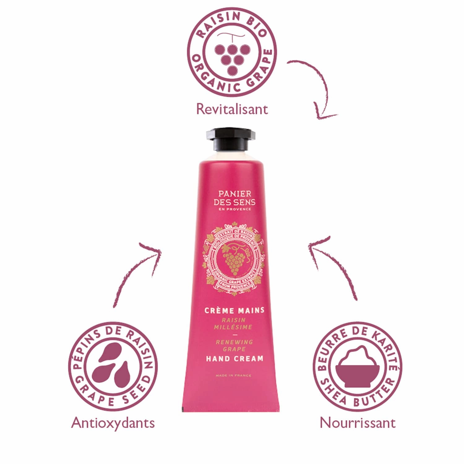 Panier des Sens - Mini Hand Cream Set - Birthday, Gifts for Women - Almond, Honey, Grape Natural Hand Cream - Gift Ideas Made in France - 97% Natural - Hand Lotion Travel Size 3x1 Floz