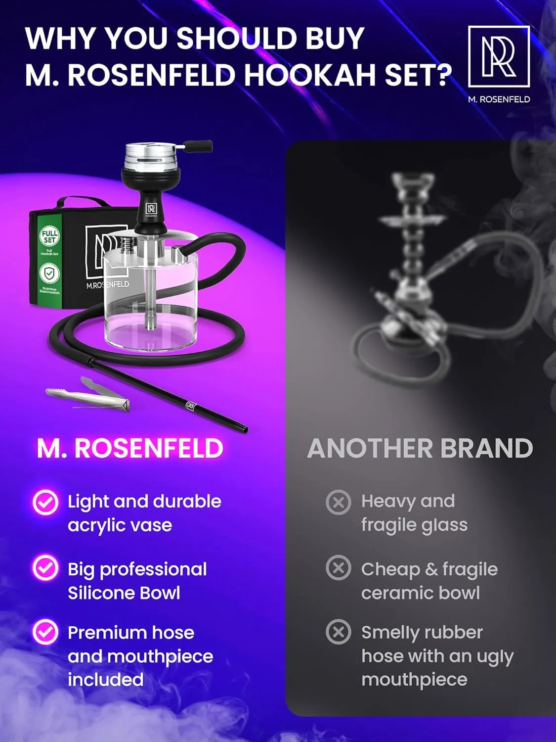 Portable Hookah Set with Everything - YADO Acrylic Hookah Kit To Go - Shisha Hookah Set with Charcoal Holder Heat Management Device, Black Silicone Hookah Bowl Set, Hose and Bag - Hookah Machine