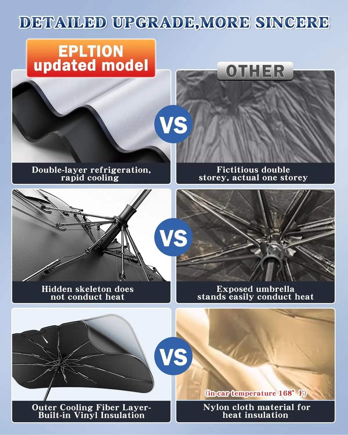 Portable Windshield Sunshade Umbrella Custom Fit for Hyundai Santa Cruz 2022-2025, 2 in1 Ice Crystal Durable Compact Shade Umbrella UPF50  UV Front Window Heat Insulation Protection Outdoor Camping