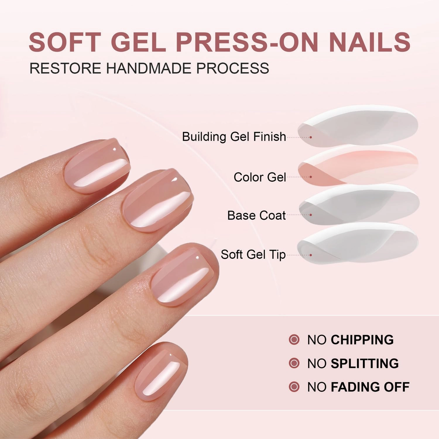 Press On Nails Short Square - Soft Gel Press on Nails Nude Fake Nail Solid Colour False Nails Fit Perfectly Reusable Glue On Nails in 16 Sizes