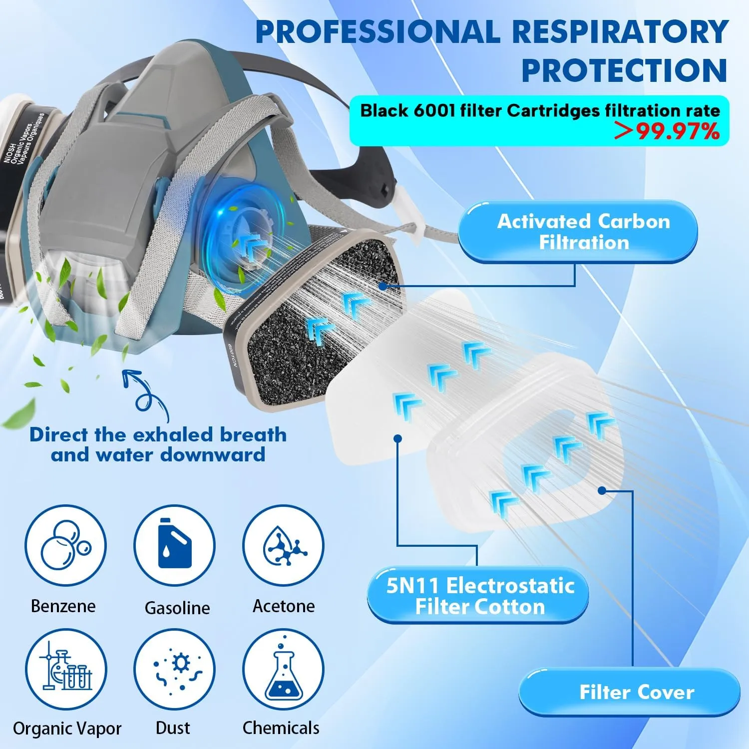 Reusable Respirator Mask with Filters 6001, Half Face Gas Mask For Chemical Spraying Painting Welding Construction