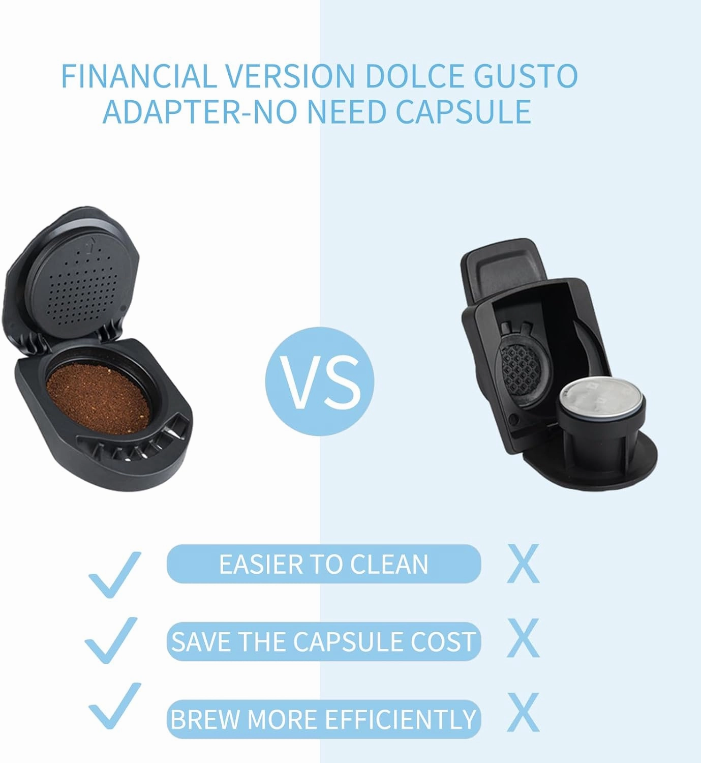 Reusable Capsule Adapter for Dolce Gusto, Refillable Coffee Capsule Adapter Coffee Capsules Converter Support Fill Coffee Powder Compatiable for Piccolo XS/Genio S/EDG 305/EDG 606.S