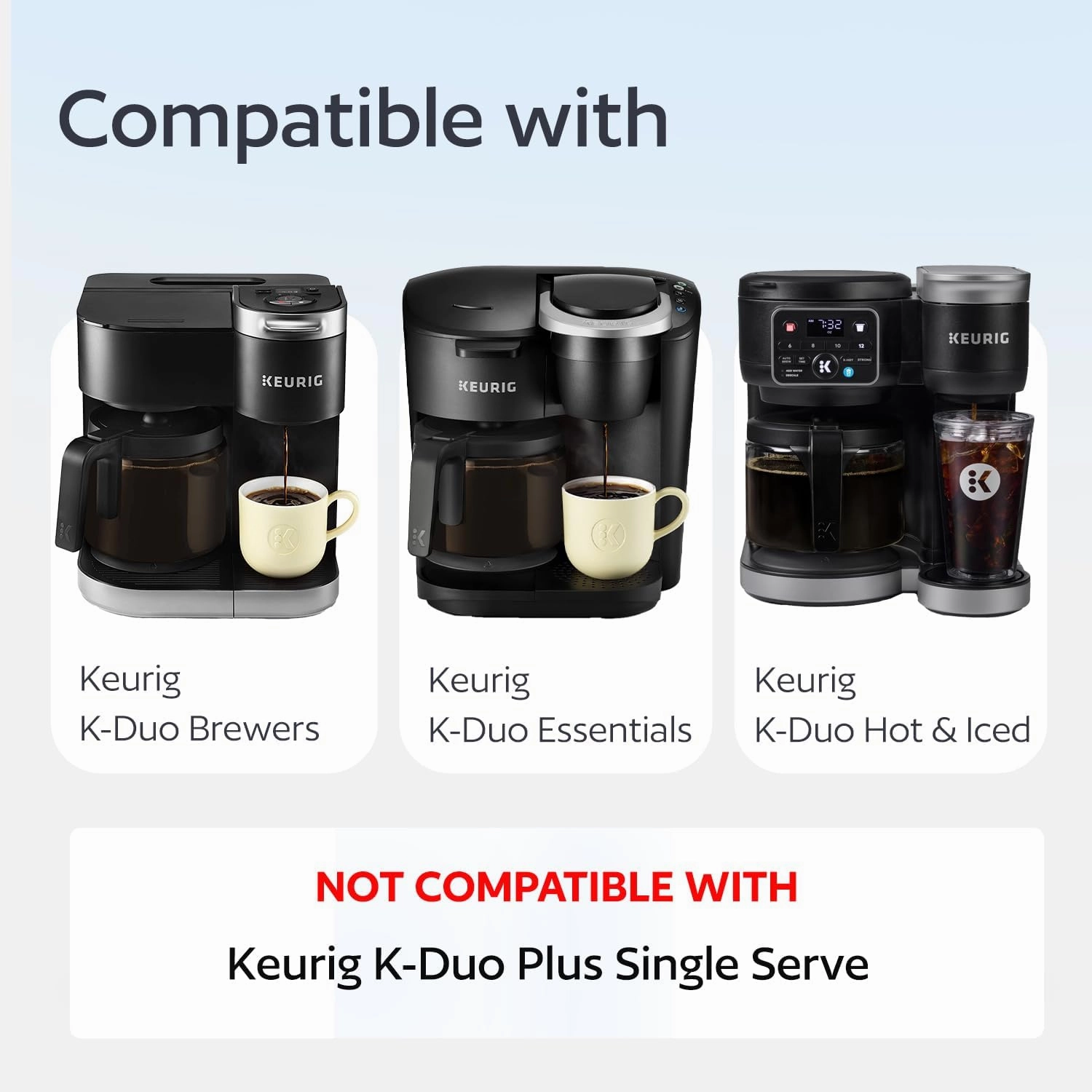 Reusable Keurig K-Carafe Permanent Coffee Filters for K-Duo Essentials, Keurig Duo Hot & Iced Coffee Makers