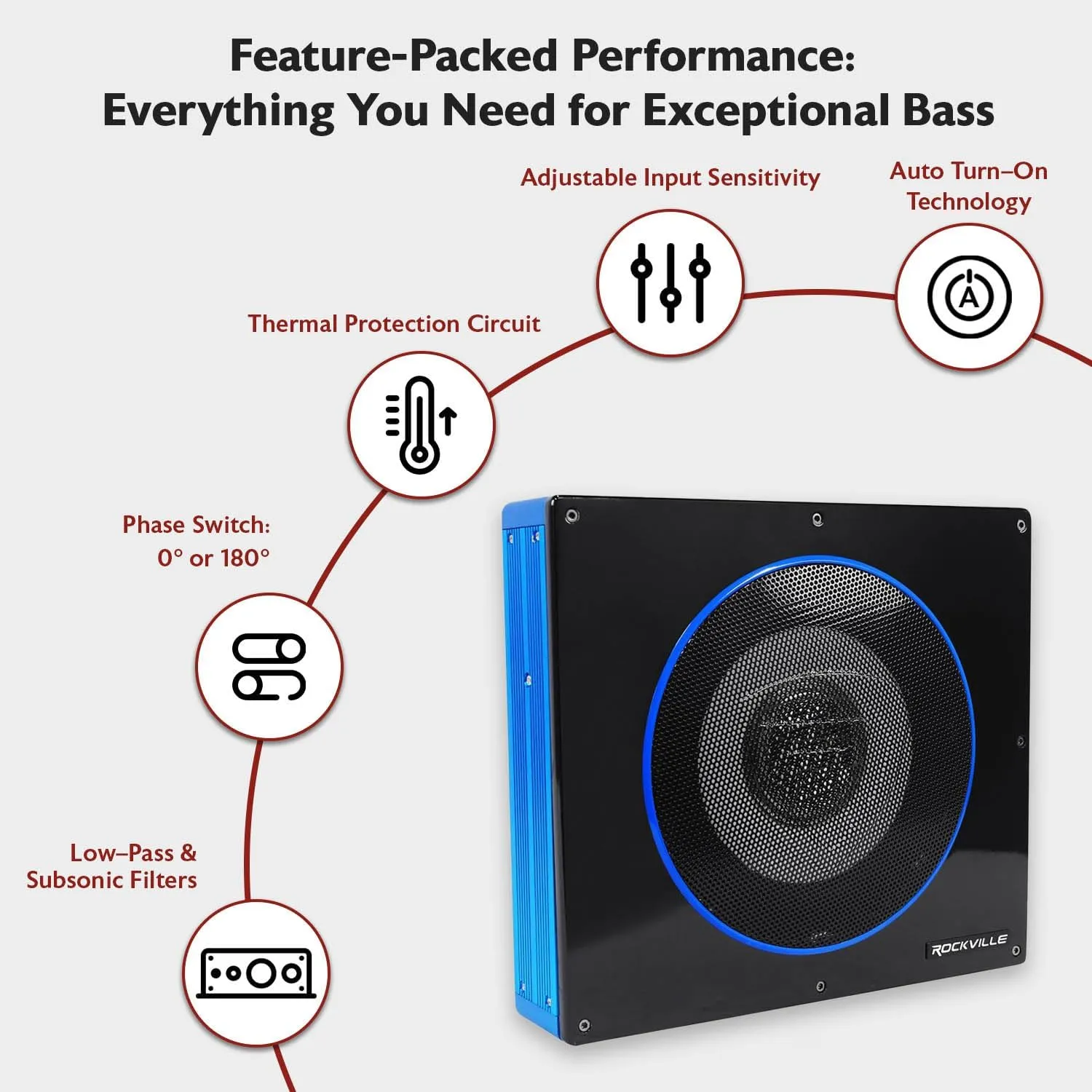 Rockville RW8CA 600W Low Profile Under-Seat Active Car Subwoofer, 2 Ohm, Deep Bass, Slim Design, Easy Install, Perfect for Car Audio Enthusiasts