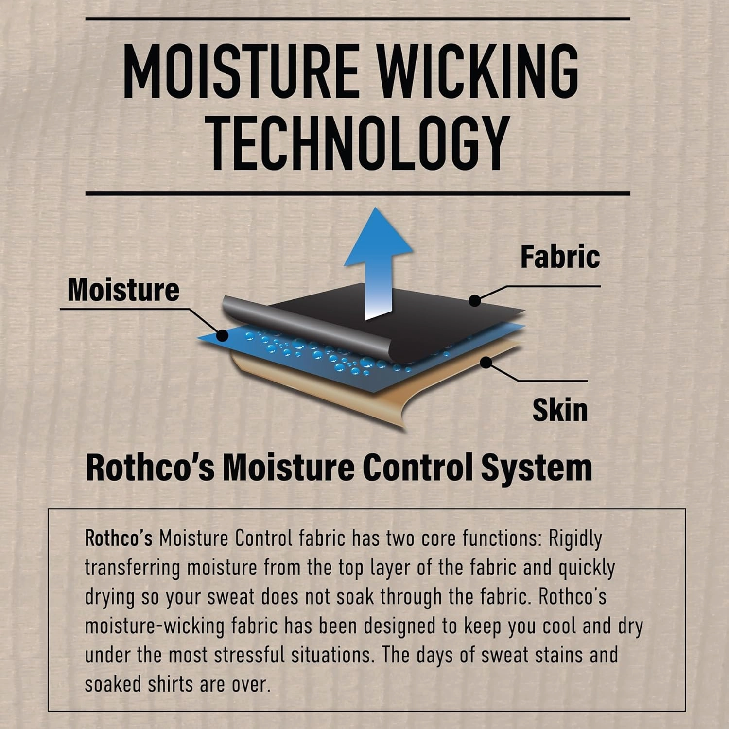Rothco Gen III Level II Underwear Bottoms