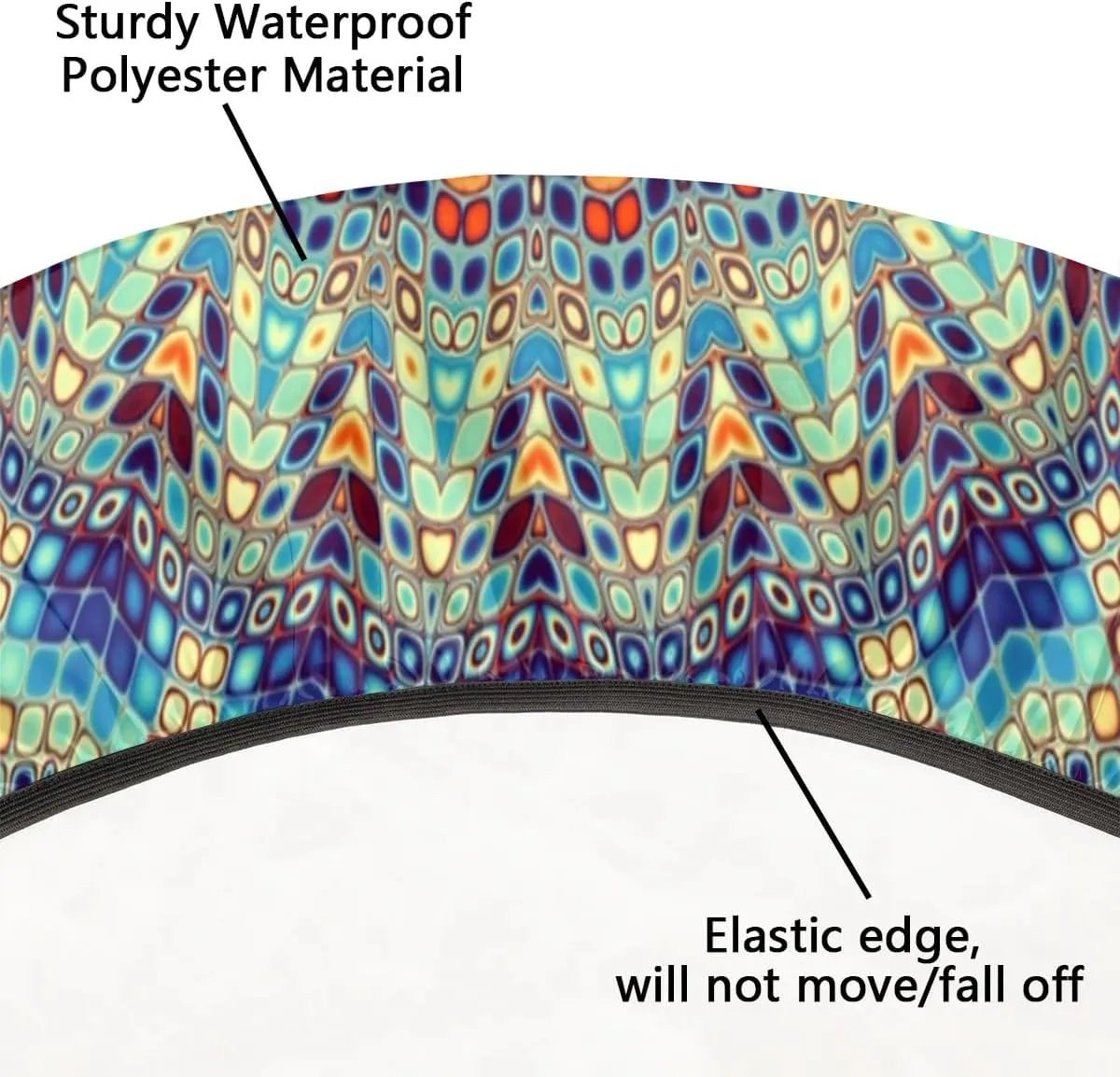 Round Fitted Tablecloth Elastic Edge Table Cover for 45'' - 56'' Tables, Waterproof Wipeable Table Cloth for Dining, Camping, Outdoor, Indoor (Boho)