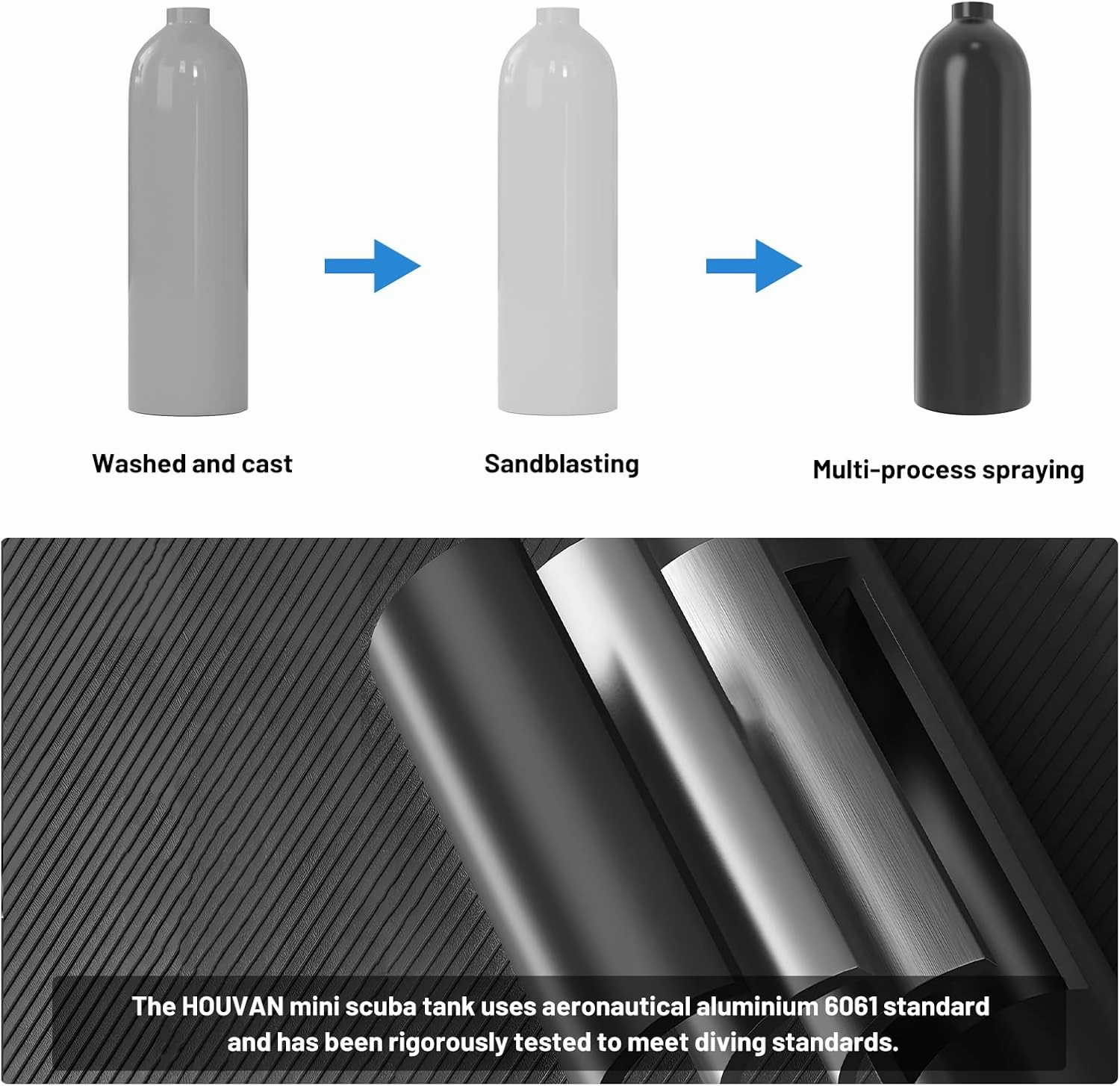Scuba Tank H700 1.9L Mini Scuba Tank DOT Certified Reusable Diving Cylinder Kit Inflatable Pony Cylinders Up to 30 Minutes Underwater Breath Suitable Within 33ft