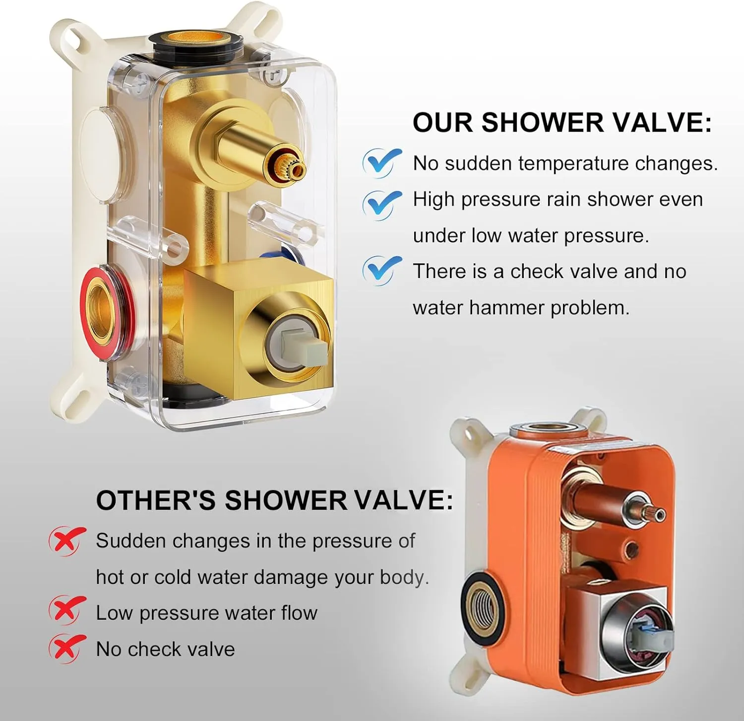 Shower System, 12 Inch Brushed Gold High Pressure Shower Head with Rain Handheld Combo Set, Ceiling Mounted Dual Shower Head System, Bathroom Shower Faucet Set Rough-in Valve Body and Trim