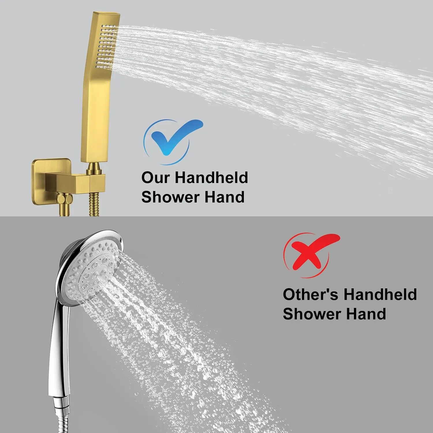 Shower System, 12 Inch Brushed Gold High Pressure Shower Head with Rain Handheld Combo Set, Ceiling Mounted Dual Shower Head System, Bathroom Shower Faucet Set Rough-in Valve Body and Trim