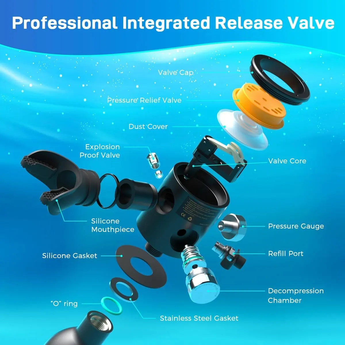 SMACO S300 Plus Mini Scuba Tank 0.5L - Reusable Portable Diving Tank & Emergency Pony Bottle up to 10-Minute Air Supply Underwater Breathing Device Freediving DOT-Certified Air Cylinder