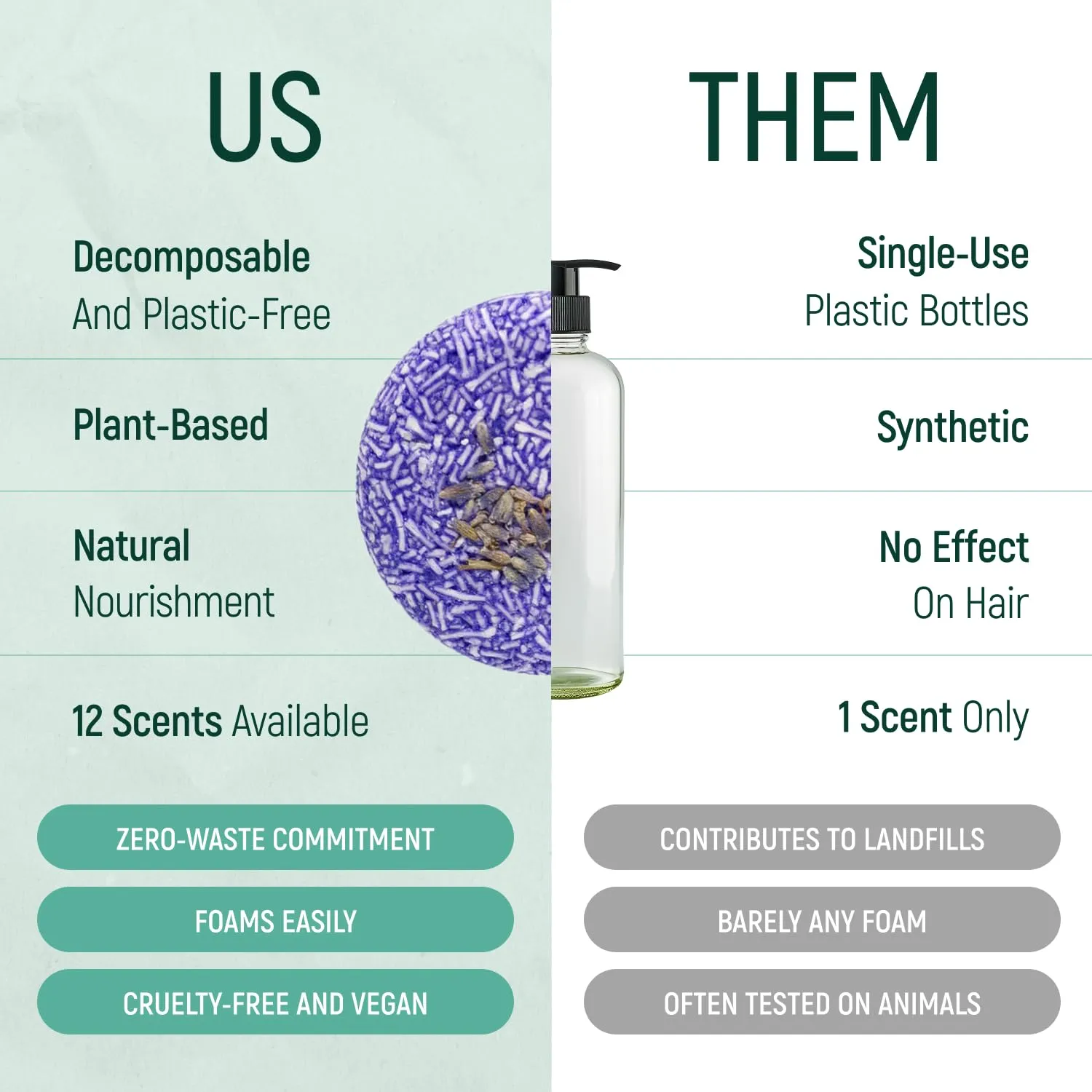 Solid Shampoo Bar And Conditioner Effect Hair Soap – 12 Pack Natural Shampoo Bars For Hair With Plant Based Essential Oils And Eco Friendly Zero Waste Biodegradable Packaging (Different Scents Pack Of