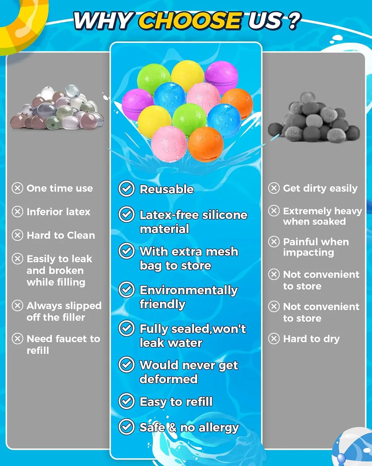 SOPPYCID Reusable Water balloons, Summer Toy Water Toy for Boys and Girls, Pool Beach Toys for Kids ages 3-12, Outdoor Activities Water Toys Self Sealing Water Splash Ball for Fun (6Pack)