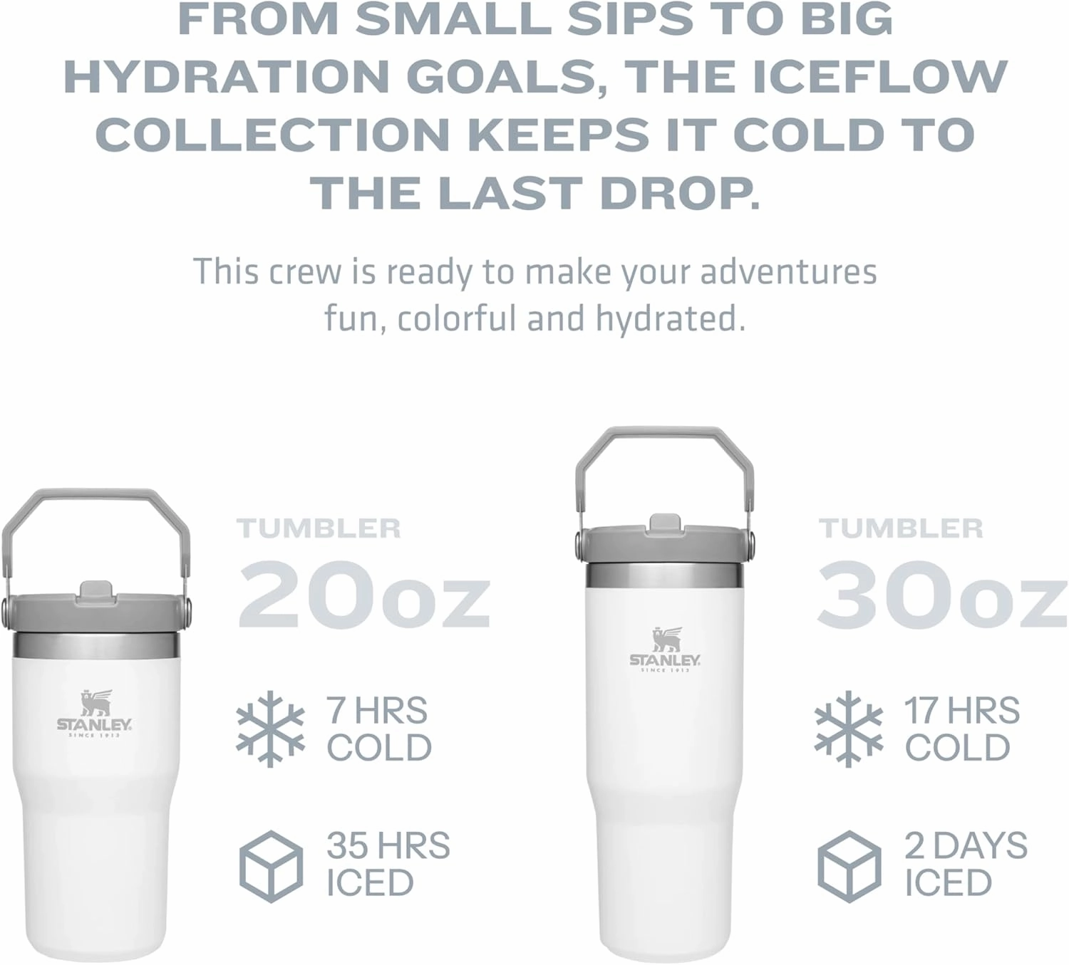STANLEY IceFlow Stainless Steel Tumbler - Vacuum Insulated Water Bottle for Home, Office or Car Reusable Cup with Straw Leak Resistant Flip Cold for 12 Hours or Iced for 2 Days