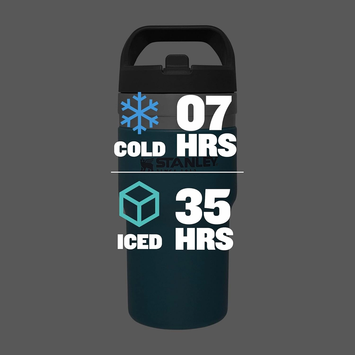 Stanley IceFlow Stainless Steel Tumbler with Straw - Vacuum Insulated Water Bottle for Home, Office or Car - Reusable Cup with Straw Leakproof Flip - Cold for 12 Hours or Iced for 2 Days