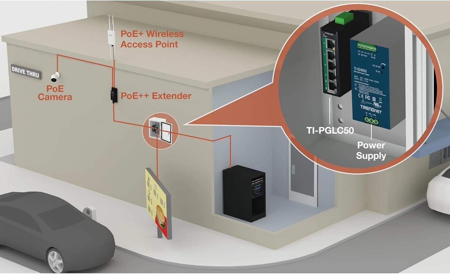 TRENDnet 5-Port Industrial Gigabit PoE  DIN-Rail Mini Switch, TI-PGLC50, 4 x Gigabit PoE  Ports, 1 x Gigabit Port, 90W PoE  Power Budget, 10Gbps Switching Capacity, NDAA & TAA Compliant