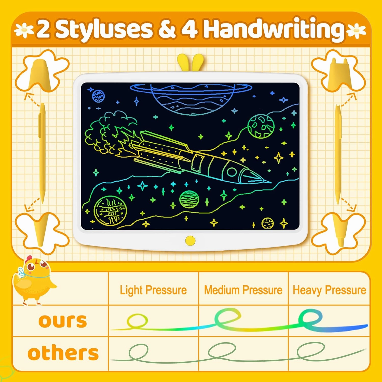 TUGAU LCD Writing Tablet for Kids,16.5 Inch Large Screen Doodle Board Writing Pad, Erasable Electronic Drawing Writing Pads, Educational and Learning Girls Gifts Toys for 3 4 5 6 7 Year Old Girls Boys