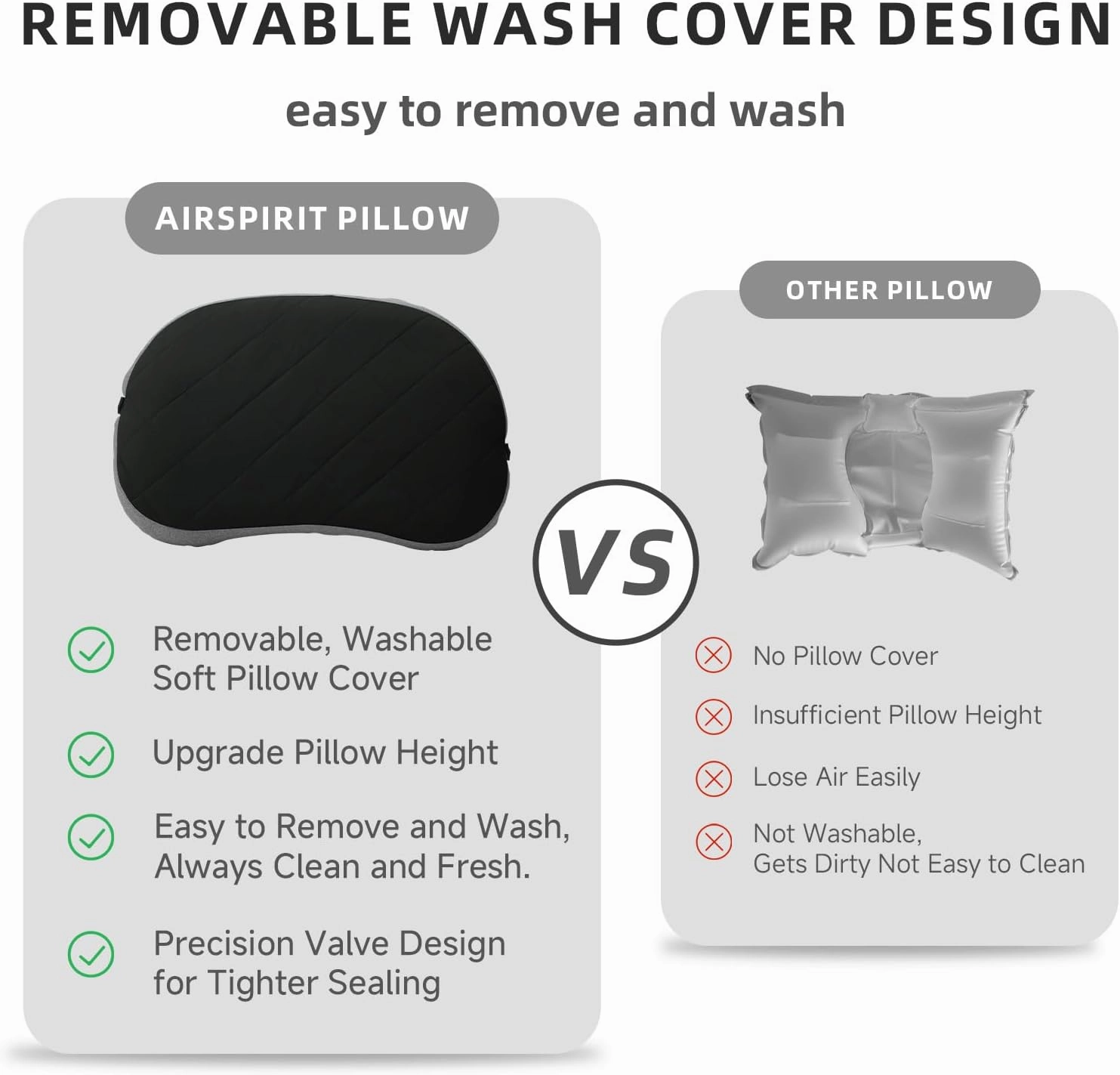 Ultralight Camping Pillow Inflatable with Removable Washable Cover, Compact Travel Pillow for Neck Support, Hiking, Backpacking, Office, Airplane, Car & Beach - Adjustable Firmness (Black)