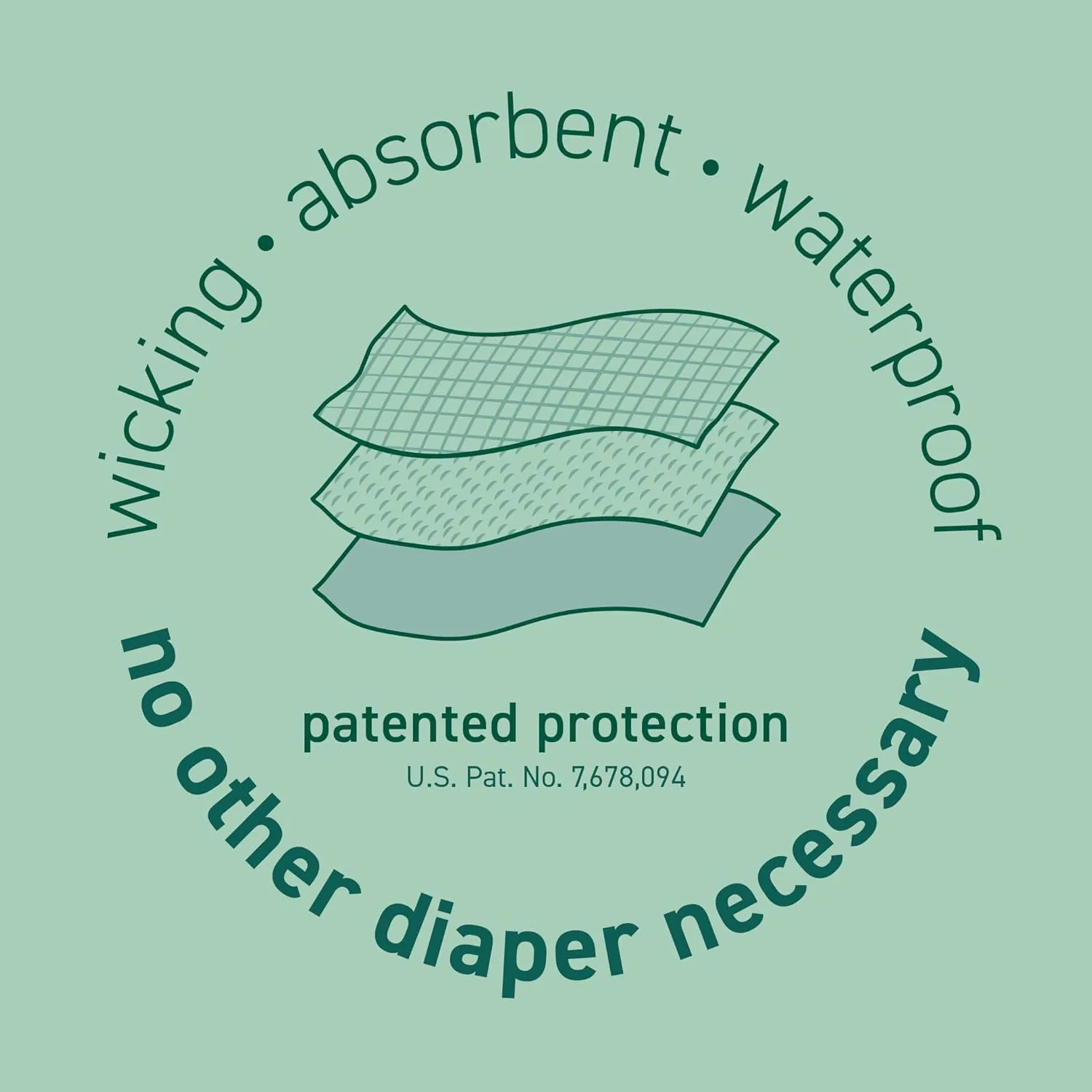 Unisex Baby Pull-up Reusable Absorbent Swim Diaper, White, 3-6 Months