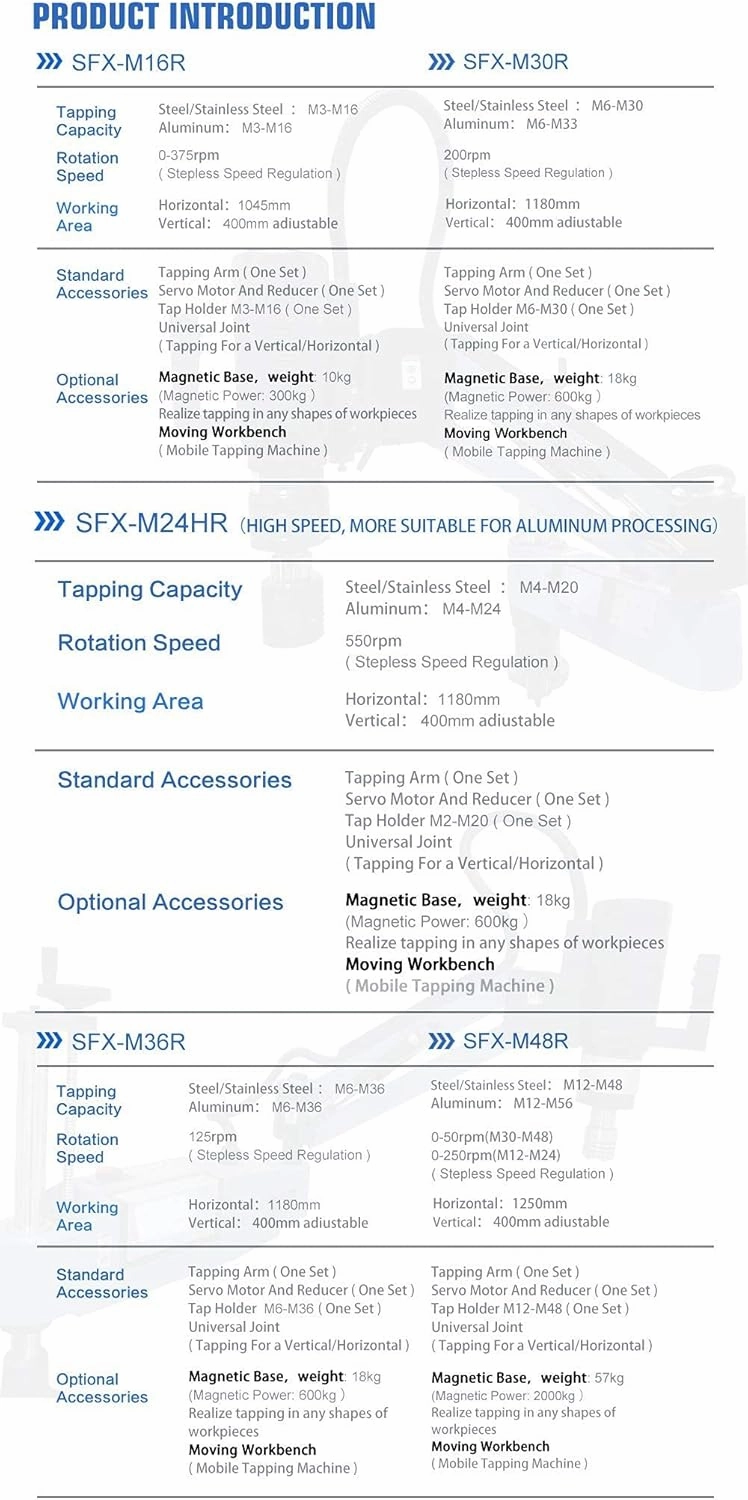 US Stock Zac 110V M3 to M16 Electric Tapping Machine Flexible Arm 375rpm 9 PCS GT12 ANSI Tap Holders Included