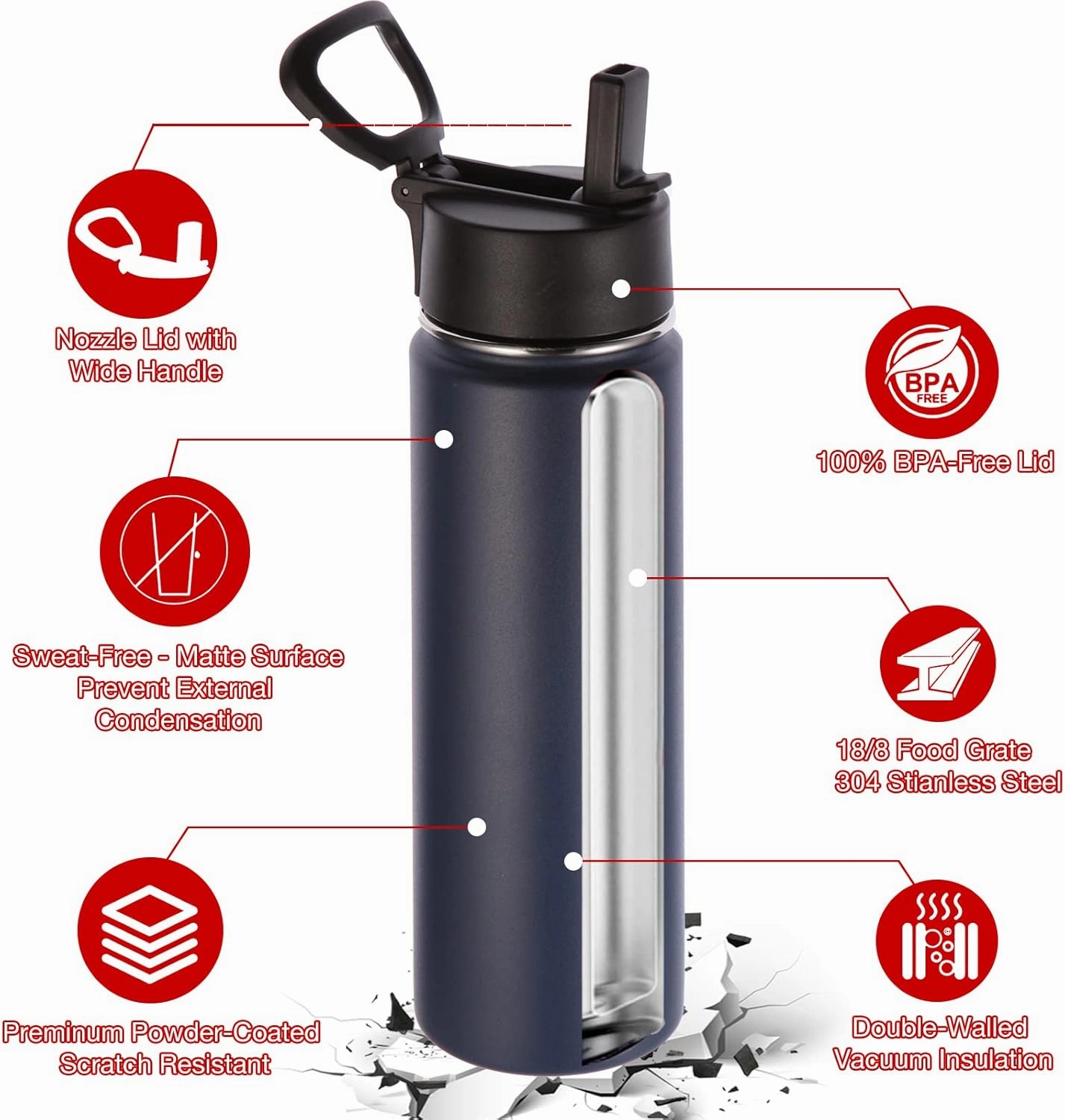 Volhoply Insulated Water Bottles with Straw Bulk 8 Pack, 22 oz Stainless Steel Sports Bottle with Handle Lid,Double Walled Metal Travel Water Thermos with Wide Mouth, Reusable Water Flask(Navy,8 Set)