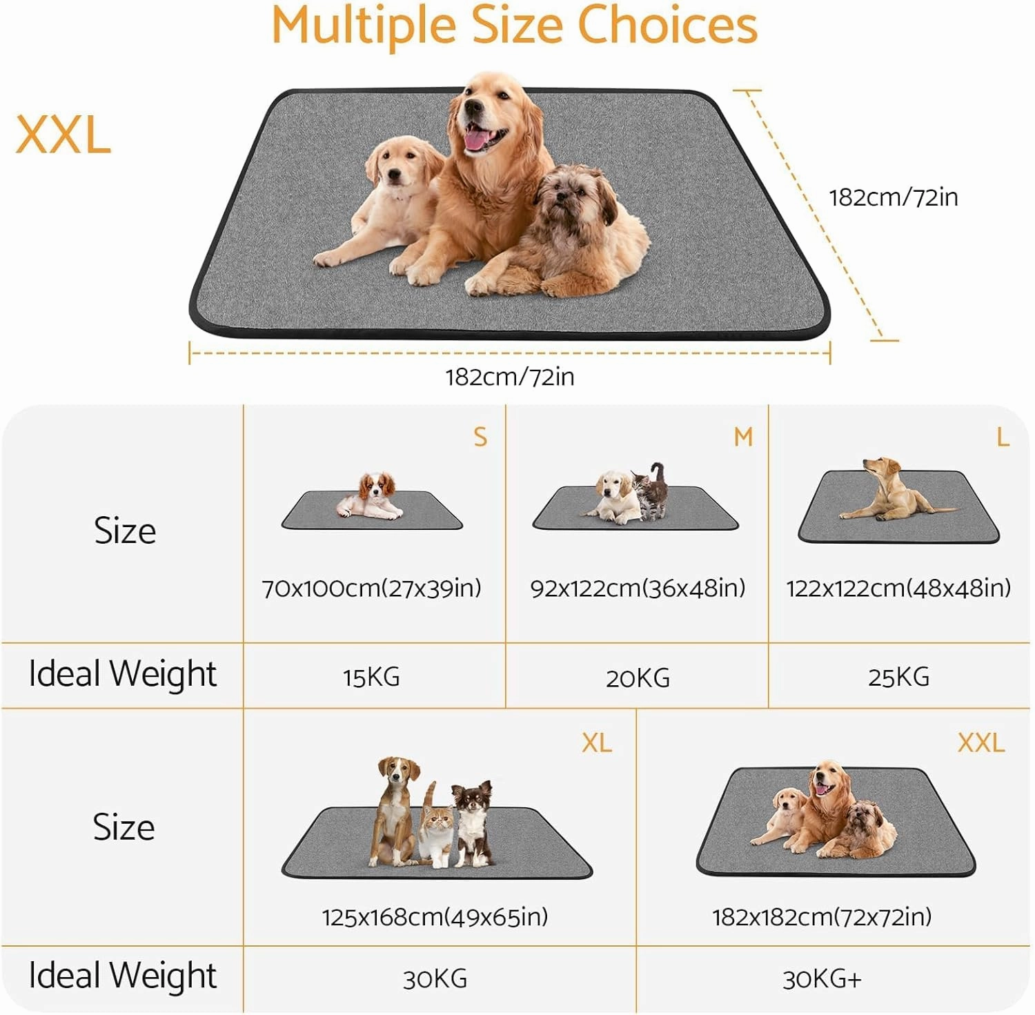 Washable Pee Pads for Dogs 72 x 72 Inch 1 Pack Reusable Pet Puppy Pee Pads Non Slip Super Absorbent Training Incontinence Pads for Puppies,Cats,and Incontinence for Home,Car,Bed,and Camping