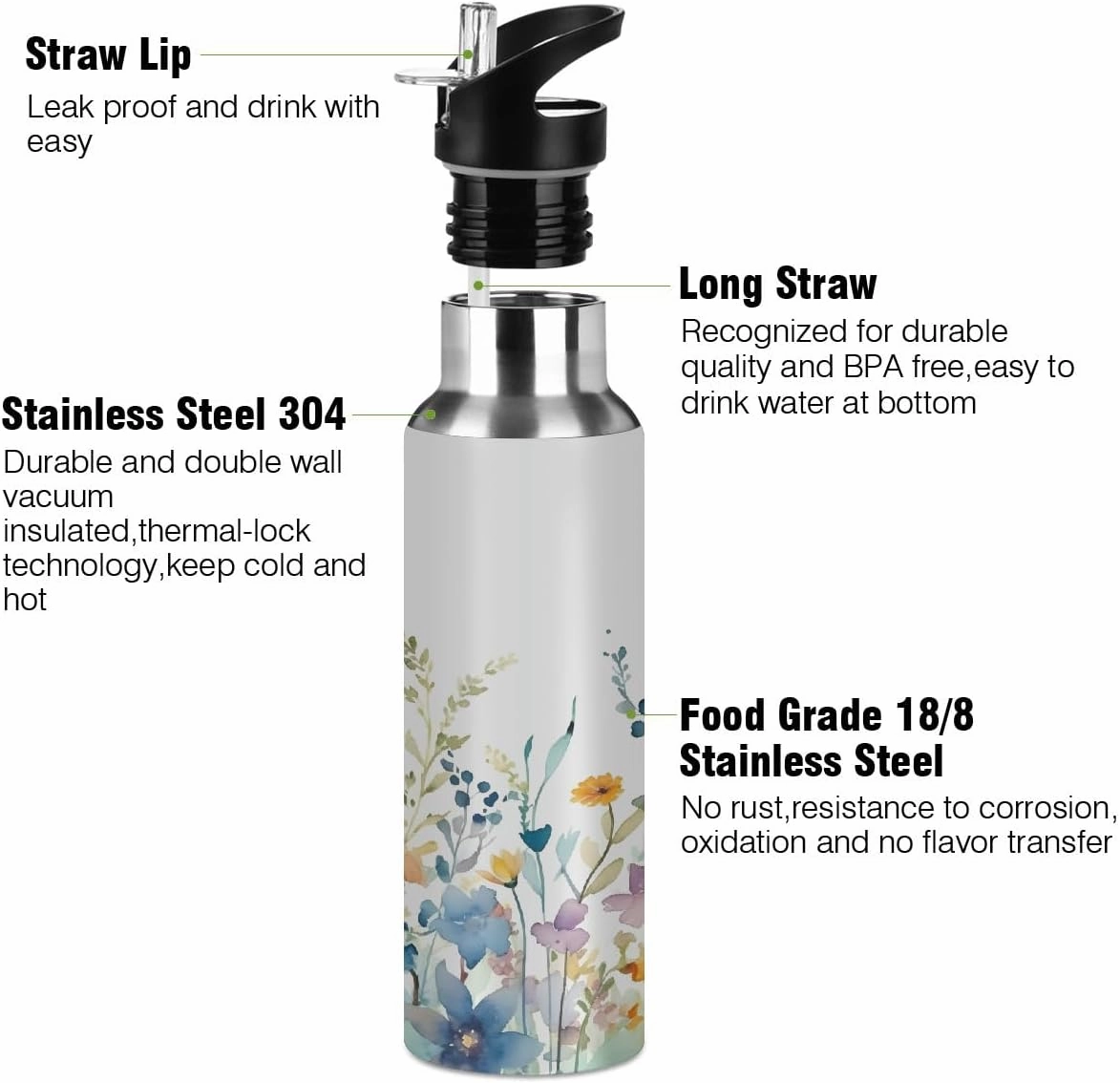 Water Bottle Stainless Steel, Watercolor Spring Daisy Insulated Sports Bottle with Straw, BPA Free Reusable Bottles for Fitness, Travel & Outdoor Activities