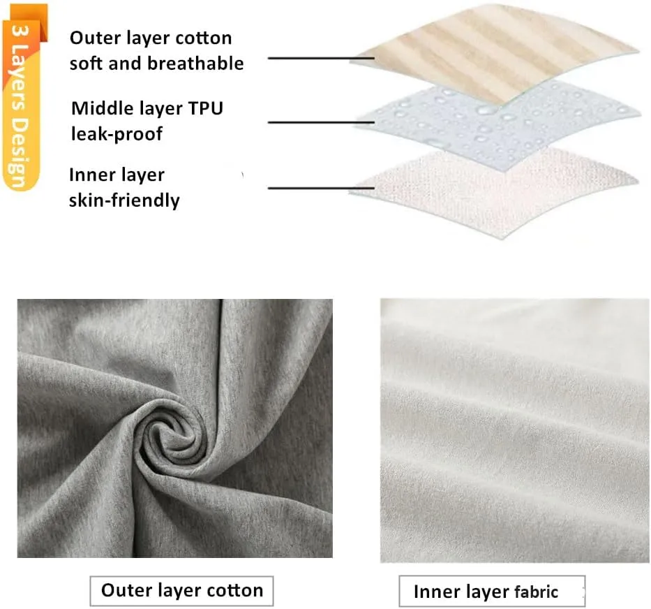 WEEOATAR Full Open Adult Diaper Skirt,Leakproof Incontinence Mattress,Reusable Uroclepsia Diaper,Incontinence Bed Pads with Snaps for Adults,Elderly,Children(Grey,L)