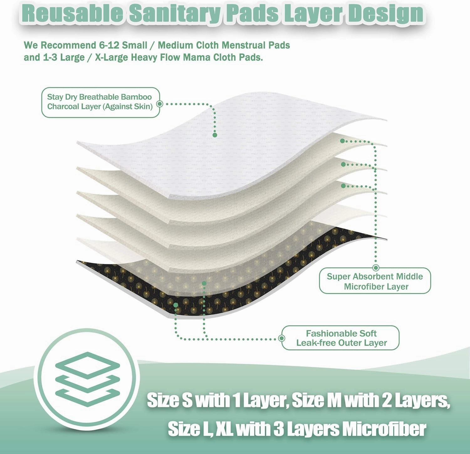 Wegreeco Reusable Menstrual Pads - Sanitary Pads and Panty Liners | Soft Cloth - 6 Pack With 1 Mini Wet Bag (Large, Dandelion)