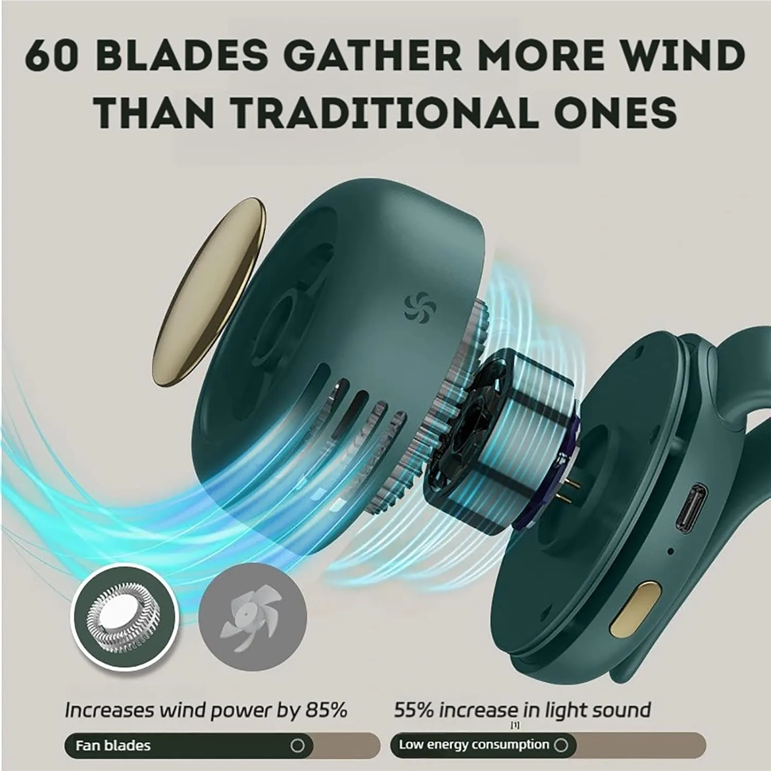 WhirlMist Mini Bladeless Fan – Wearable & Silent Cooling, Whirl Mist Portable Silent Mini Bladeless Fan Clip On, 3-Speed Clip-on Fans for Shirt,360° Wind Direction Adjustment, for Outdoor (2*Beige)