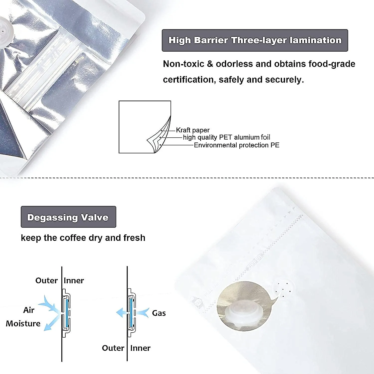 White Kraft Paper Stand Up Coffee Bag/Flat Bottom Coffee Pouch with One Way Degassing Valve and Reusable Side Zipper(Pull Tab to Open) (4oz, 0.25lb, 50 Pieces)