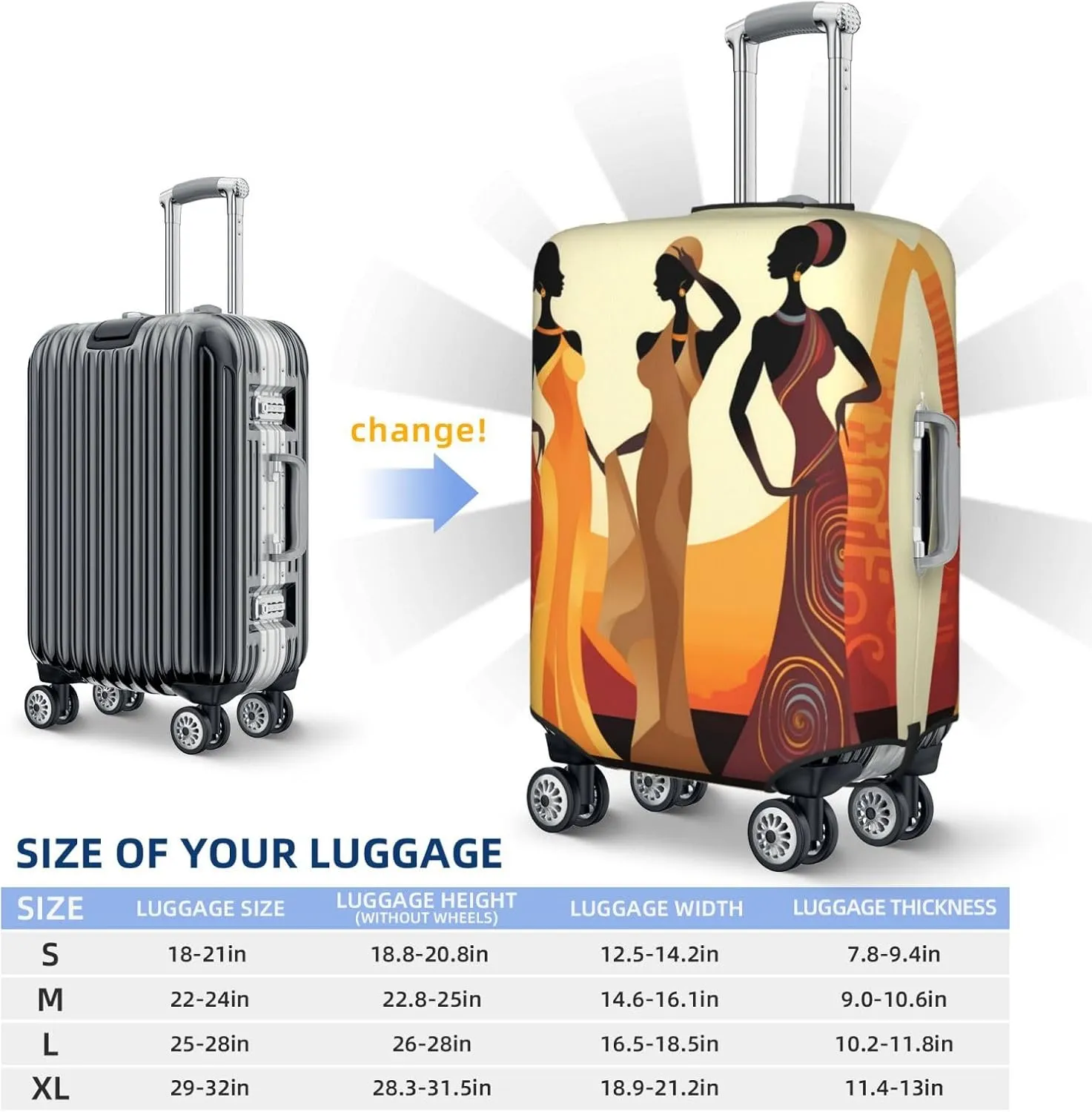 Women Travel Luggage Suitcase COVER, Washable Suitcase COVERS Elastic, S - Fits 18-21 inch luggage (No Suitcase)